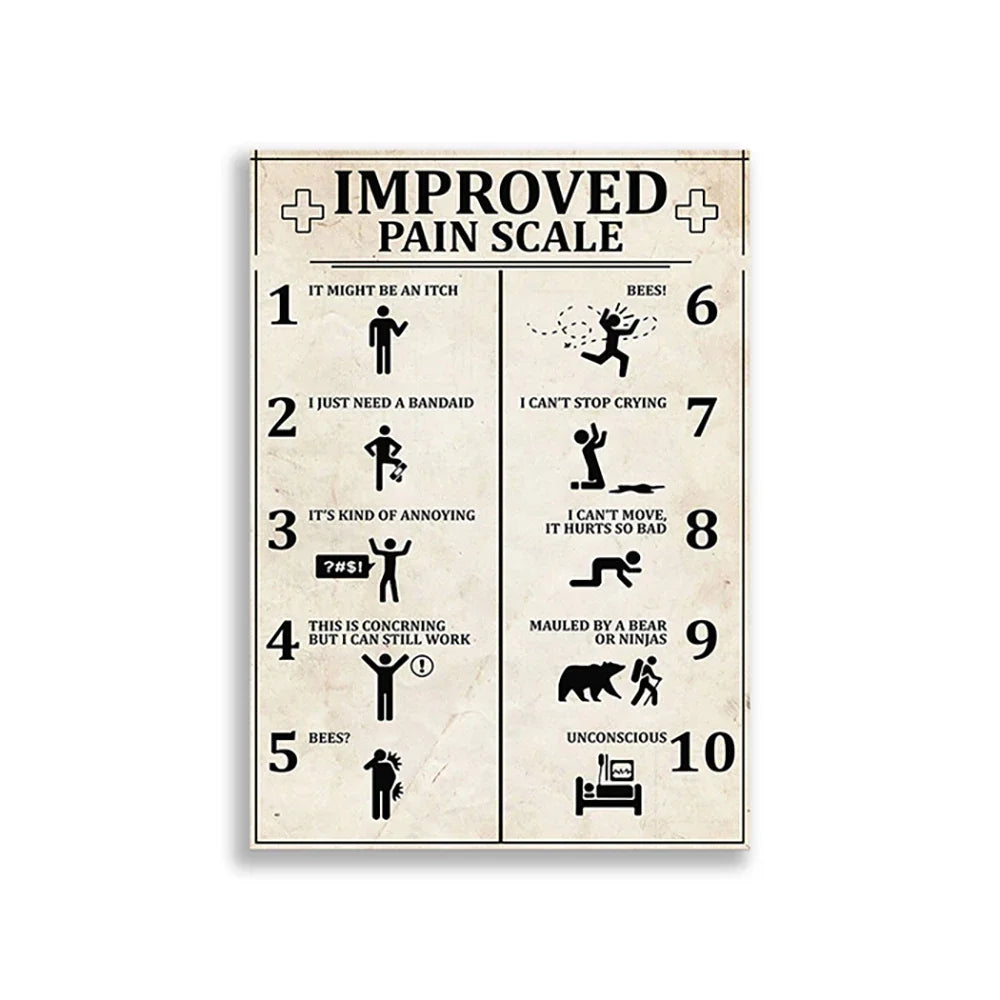 Improved Pain Scale funny posters, knowledge prints, mental health wall art prints, room decor, physical health prints