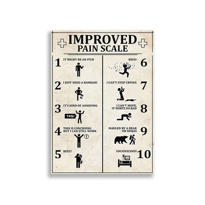Improved Pain Scale funny posters, knowledge prints, mental health wall art prints, room decor, physical health prints