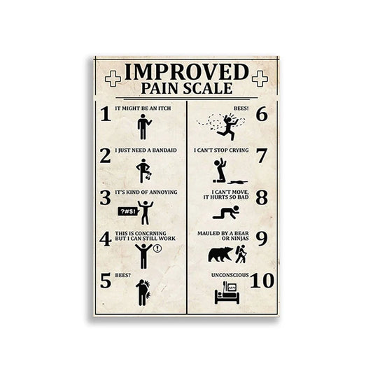 Improved Pain Scale funny posters, knowledge prints, mental health wall art prints, room decor, physical health prints