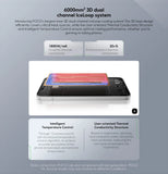 Global Version POCO F7 5G 6.83" 1.5K AMOLED NFC 6500mAh Battery 50MP Camera OIS 90W HypeCharge Smartphone Snapdragon®8s Gen 4