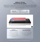 POCO F7 5G Global Version Smartphone Snapdragon®8S Gen 4 6500mAh Battery 6.83 "1.5K AMOLED 50MP OIS NFC Camera