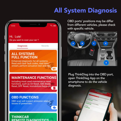 THINKCAR Thinkdiag hot Version Full System all car 16 Reset Service 1 Year Free OBD2 Diagnostic scan Tool Active Test ECU Coding