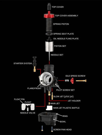 NIBBI PE19mm/PE22mm/PE24mm/PE26mm/PE28mm Flange Carburetor for Motorcycle 2T 4T GY6 Engine 100cc-250ccATV Yamaha Racing Pitbike