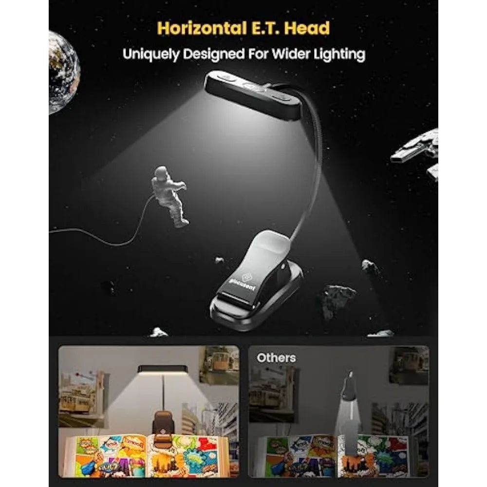 Olho cuidado horizontal et-head livro luz brilho regulável lâmpada de livro usb recarregável luz de leitura cabeceira luz da noite