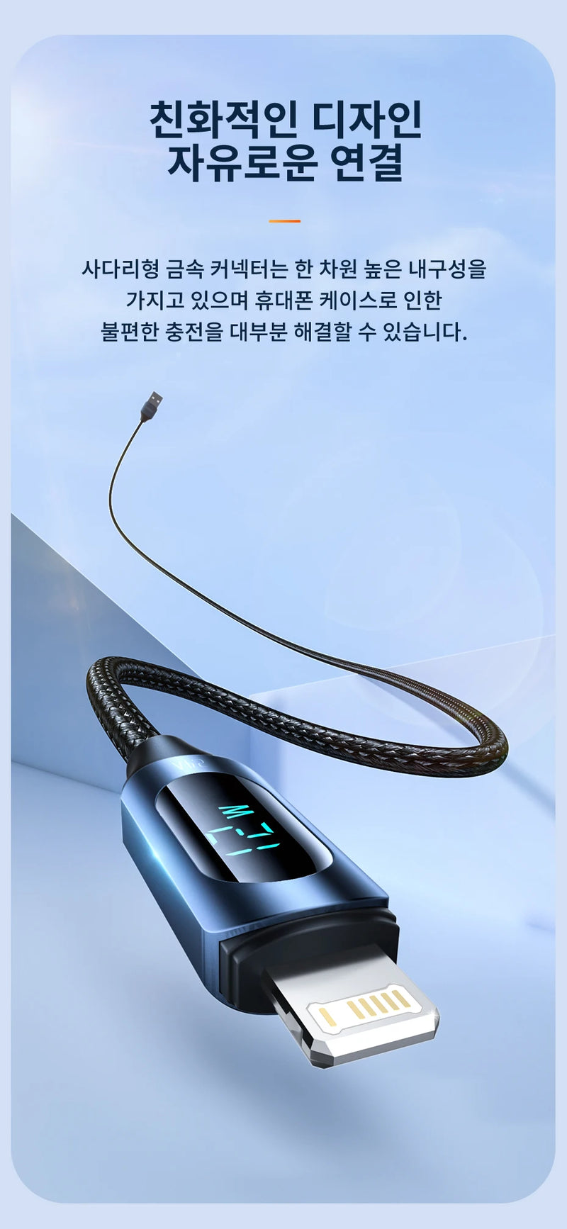 Toocki LED Display USB Cable For iPhone 14 13 12 11 Pro Max Fast Charger Charging Lightning 2.4A USB Wire Cord X XR 8 7 1m 2m