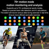 New For OPPO Ultra Thin Smart Watch Men Woman 1.96" HD AMOLED 70+Sports Mode Health Monitor Bluetooth Call Waterproof Smartwatch