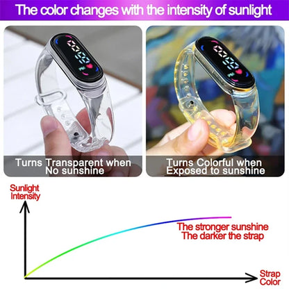 Pokemon Pikachu Dragon Ball Z Sport Casual Watches Led Silicone Watch Color Lovely Digital Children Wristwatch Clock Gift Toys