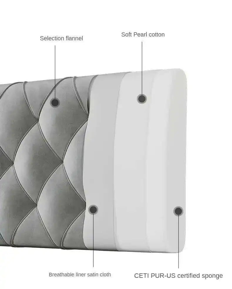 Backrest Soft Bag Bed Headboards for Hotel Headboards American Flannel Cloth Skin-Friendly Light Luxury Household Bed Headboards