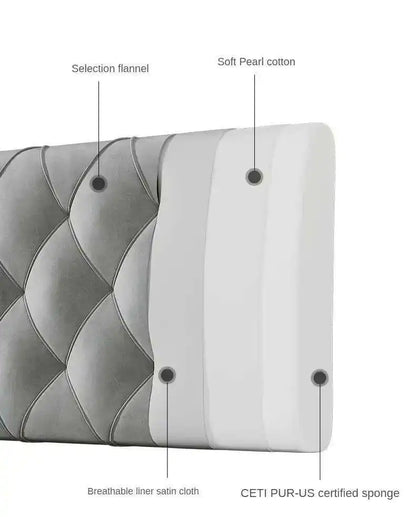 Backrest Soft Bag Bed Headboards for Hotel Headboards American Flannel Cloth Skin-Friendly Light Luxury Household Bed Headboards