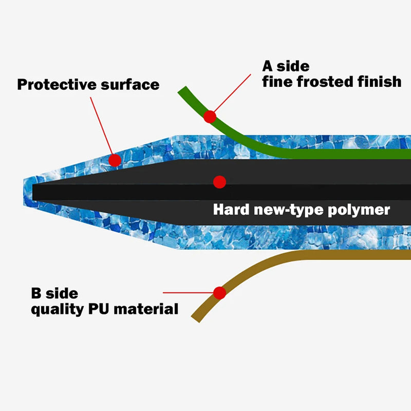 Hard Mouse Pad Small Mouse Pad for Travel Business Black Mousepad for Office Home Bed Sofa