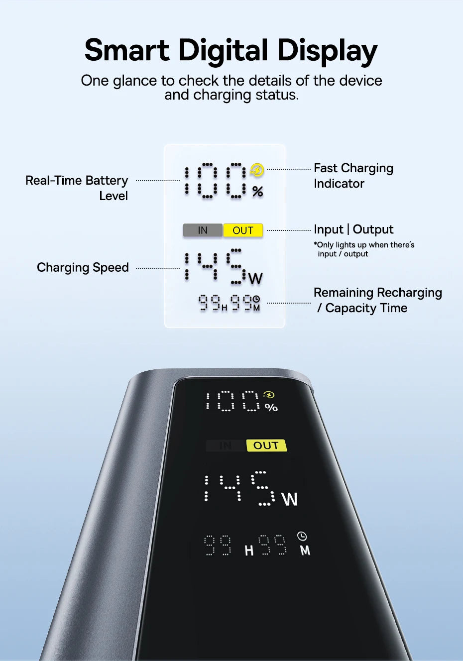 Baseus 145W Power Bank 20800mAh PD 100W Fast Charging with Smart Digital Display Portable External PowerBank for Laptop Phone 17