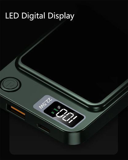 PD22.5W Fast Charging Power Bank 20000mAh 15W Magsafe Wireless Charger for iPhone 15 14 13 12 11 Samsung Huawei Xiaomi Powerbank