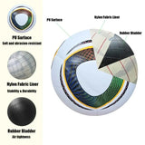 Football for Men High Quality Size 5 PU Adult futebol Kids Outdoor Sports Training balls 2010 Game Professional Team Soccerball