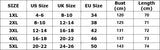 Plus Size Women's Shirt Blouse Yellow-green Violets White Plain Lace Short Sleeve Casual Basic V Neck Regular Pullover White Blo