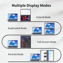 Cdisplay 15.6" Dual Portable Monitor 1080P FHD Laptop Screen Extender Folding Stacked Dual Monitors for Laptop PC Windows Mac