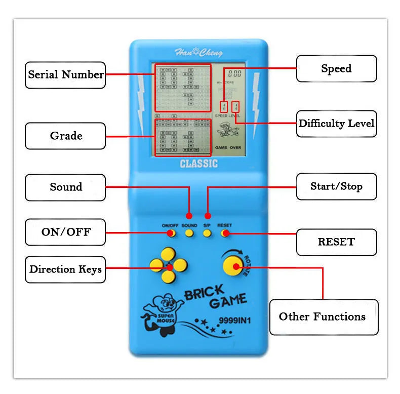 Handheld Game Players Electronic Console Built-in 23 Games for Tetris Retro Classic Brick Game Machine Children's Student Toys