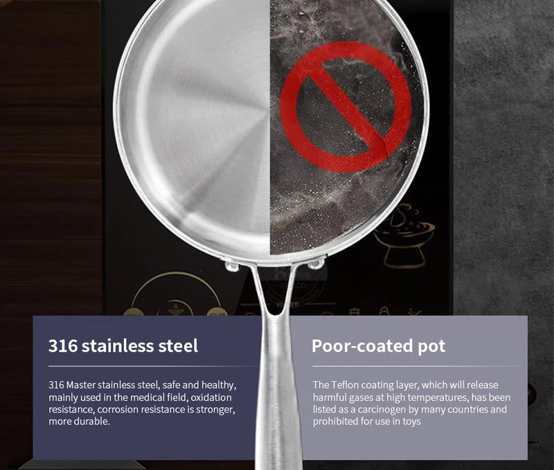 316 Stainless Steel Frying Pan 20cm Uncoated Wok Pan Non Stick Pots Household Cooking Pot Kitchen Cookware Steak Frying pan