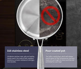 316 Stainless Steel Frying Pan 20cm Uncoated Wok Pan Non Stick Pots Household Cooking Pot Kitchen Cookware Steak Frying pan