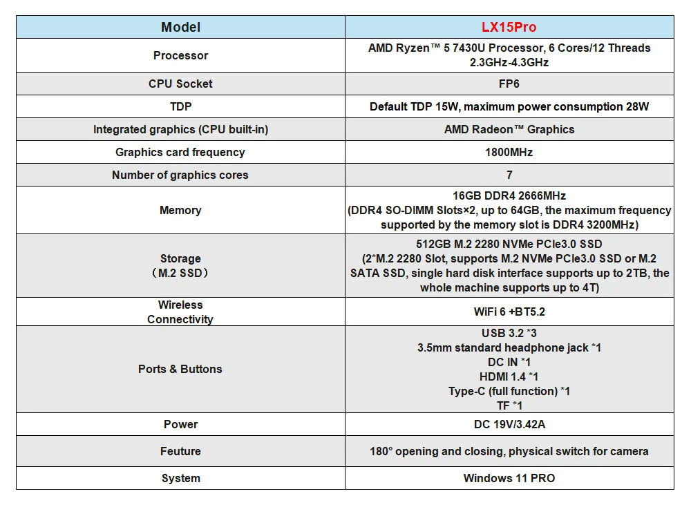 ACEMAGIC Laptop 15.6-inch FHD Laptop AMD Ryzen 5 7430U 16GB RAM 512GB SSD Windows 11 Pro Notebook 180° Flip Computer Wifi6 BT5.2
