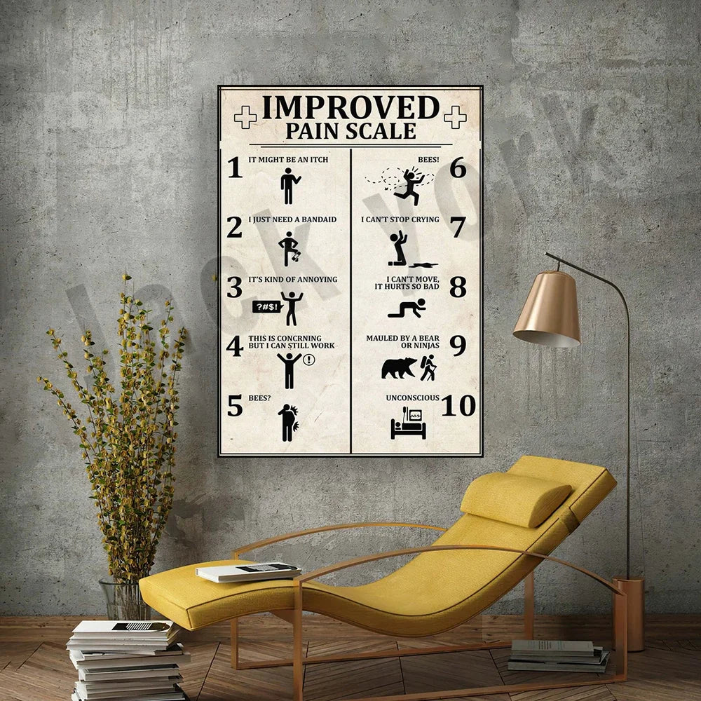 Improved Pain Scale funny posters, knowledge prints, mental health wall art prints, room decor, physical health prints