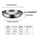 German Titanium Steel Frying Pan Uncoated Non Stick Pan Fish Scale Hammer Pattern Household Steak Frying Pan Kitchen Cookware