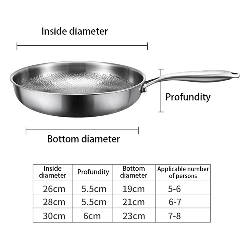 German Titanium Steel Frying Pan Uncoated Non Stick Pan Fish Scale Hammer Pattern Household Steak Frying Pan Kitchen Cookware
