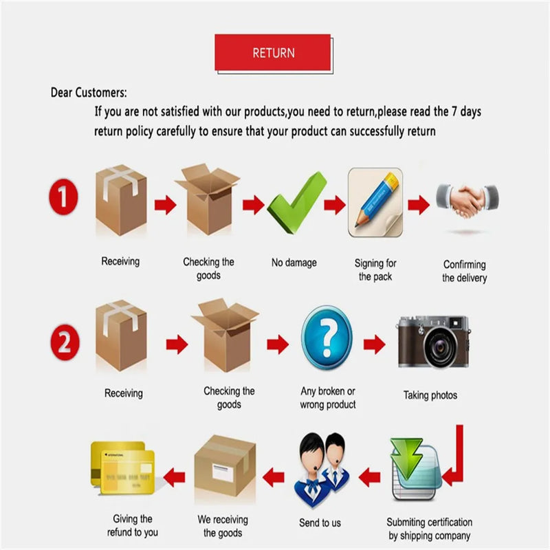 Hot! 1/2/3/5PCS Shaving Razor Holder Alumium Men Shaving Shaver Storage Hook Wall Shelf Razor Rack Bathroom Kitchen Accessories