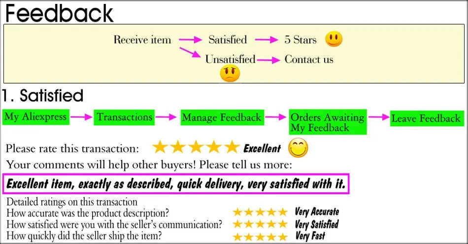Womens Sleeveless Elegant Summer Work Office A-Line Vintage Front Zipper Business Casual Party Slim Fit And Flare Swing Dress