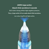 2024 New Pattern Baby Electric Nasal Aspirator, Rechargeable, for Newborns, Sucks Out Mucus to Prevent Nasal Congestion