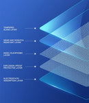 Protector de pantalla de vidrio templado YZ para consola central Tesla Model 3 Y, película HD antirreflejo, accesorios de protección de pantalla