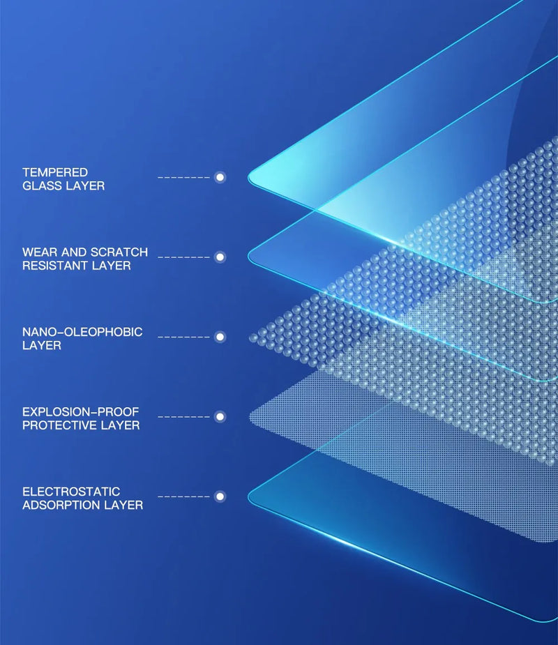 Protector de pantalla de vidrio templado YZ para consola central Tesla Model 3 Y, película HD antirreflejo, accesorios de protección de pantalla