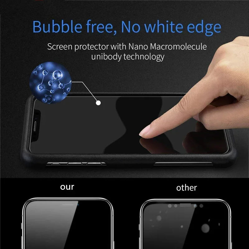 For POCO F7 Ultra Glass For Poco F7 Pro Tempered Glass 2.5D Full Cover Glue HD Screen Protector For Poco F7 Pro Ultra Lens Film