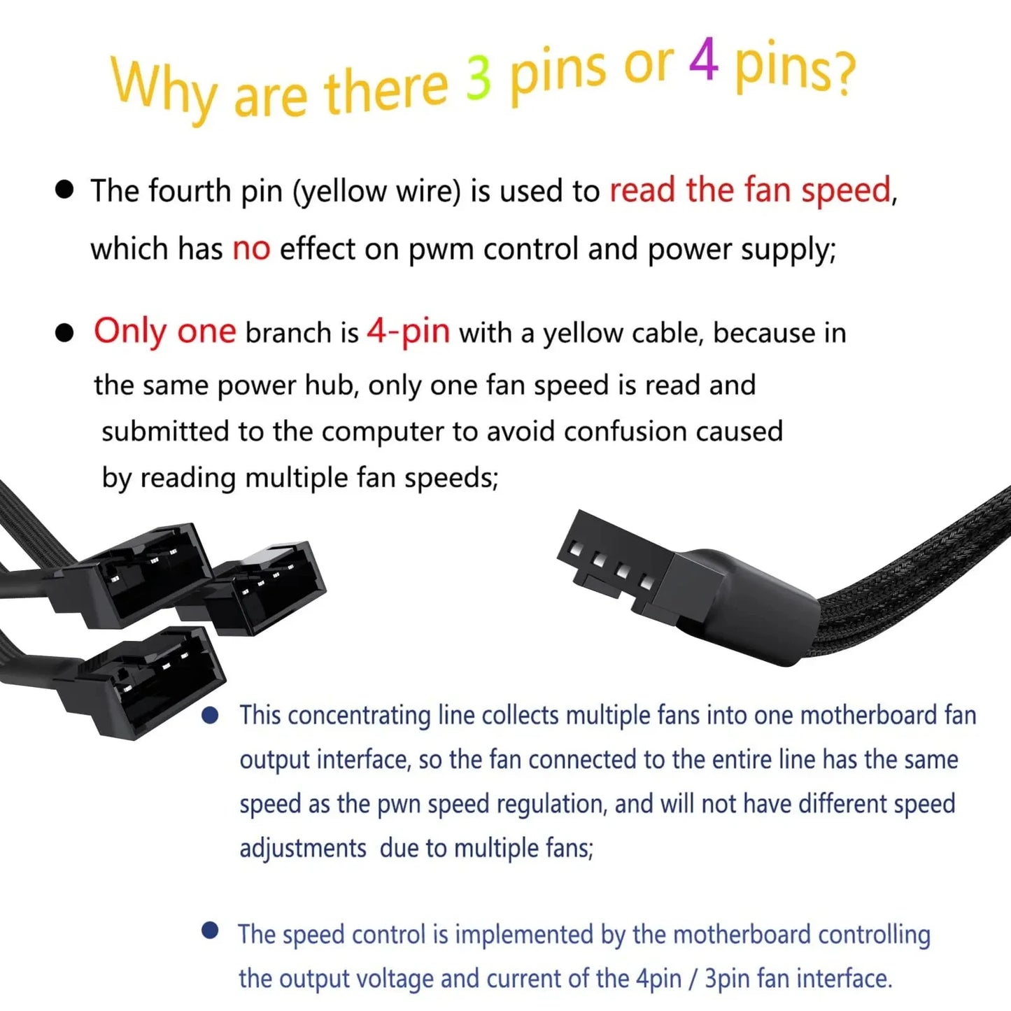 4-pin 1 to 3 Way PWM Fan Splitter Cable, Cooled 1 to 3 Way Tap Sleeve Extension Braided Cable Extension Cable 4-pin