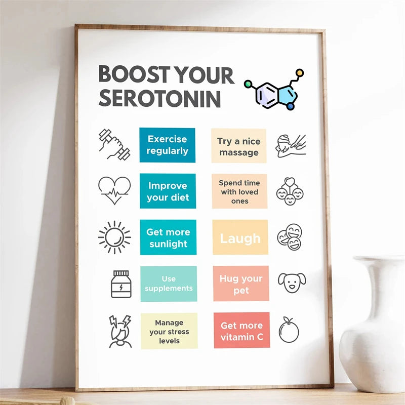 Mental Health Poster Encouragement Prints Calm Corner Canvas Painting Therapy Wall Art Picture Classroom Home Decoration