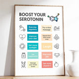Mental Health Poster Encouragement Prints Calm Corner Canvas Painting Therapy Wall Art Picture Classroom Home Decoration