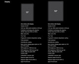 2024 iPad Pro M4 11-inch/13-inch 256GB/512GB/1TB WiFi Cellular Face ID, eSIM, Original WiFi/5G 10-core CPU 10-core GPU.