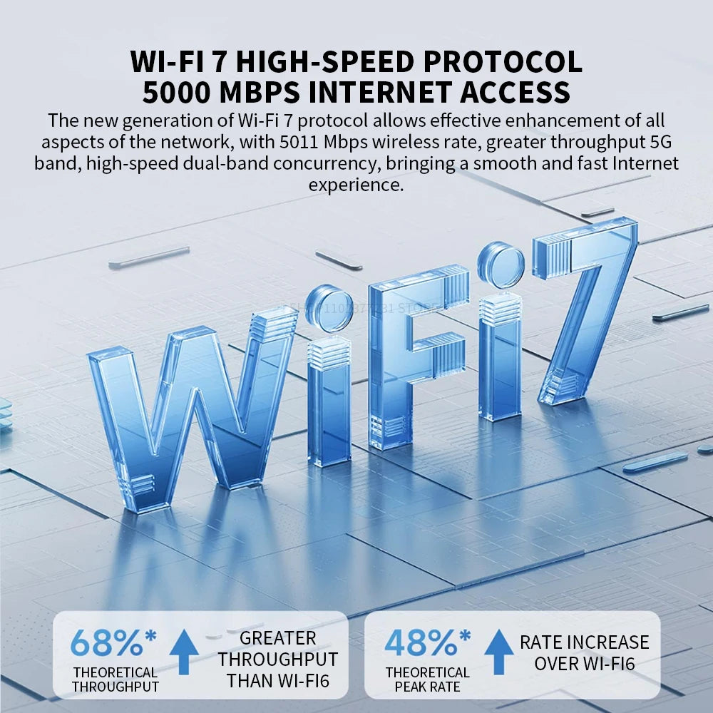 Nuevo enrutador Xiaomi BE5000 Wi-Fi 7 de 2,4/5 GHz, malla de doble frecuencia, puerto de red de alta velocidad de 2,5 G, amplificador de señal IPTV OFDMA Mi Home