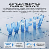 Nuevo enrutador Xiaomi BE5000 Wi-Fi 7 de 2,4/5 GHz, malla de doble frecuencia, puerto de red de alta velocidad de 2,5 G, amplificador de señal IPTV OFDMA Mi Home