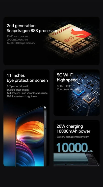 Tableta Pad 6S Pro original, versión global, HD 4K, Android 14.0, Snapdragon 888, 11 pulgadas, 16 GB + 1 TB, 10000 mAh, 5G, doble SIM, WIFI, Mi Tab