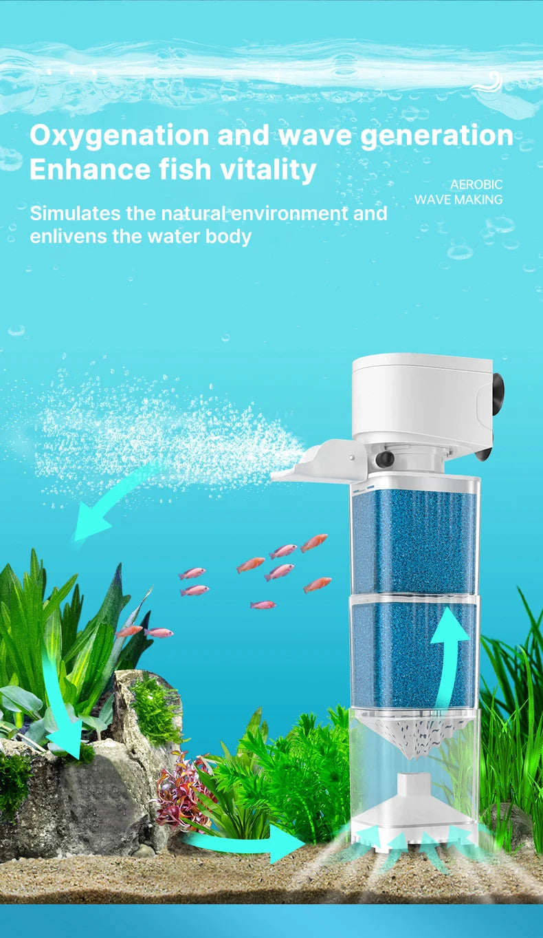 Aquarium Filter Pump Fish Tank Submersible Silent Air Oxygen Aerator Internal Water Pump Aquarium Air Pump Wave Maker 220v