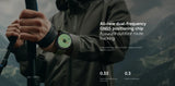 Smartwatch Xiaomi Watch S5 (Versão Global) – Tela AMOLED de 1,48", bateria com 21 dias de duração, monitoramento de saúde 24 horas e mais de 150 modos esportivos.