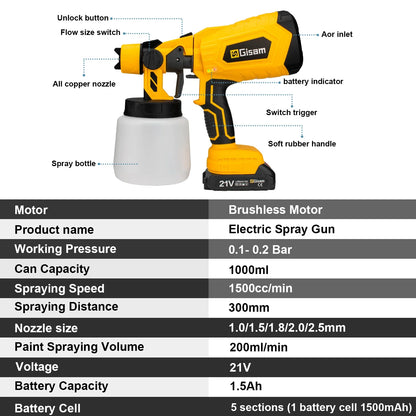 1000ML Brushless Electric Spray Gun Cordless Paint Sprayer HVLP Auto Furniture Steel Coating Airbrush For Makita 18V Battery