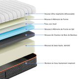 Vesgantti Foam Mattress, White, 16/18/26cm Thickness, Gel Memory Foam Mattress, Zoned Support Keeps You Well Aligned