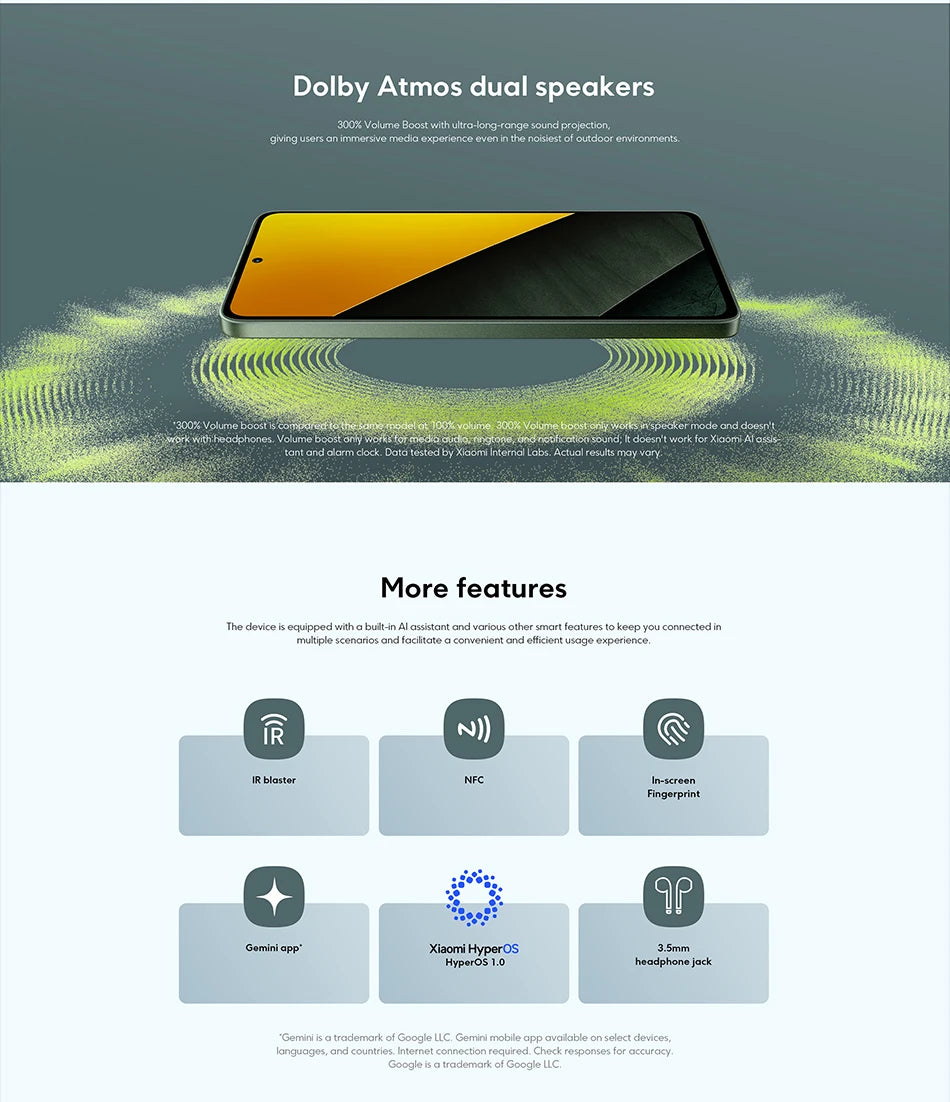 Global Version POCO M7 Pro 50MP Camera MTK Dimensity 7025-Ultra 120Hz FHD+ Eye-care AMOLED Display NFC 5110mAh Battery