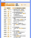 Pocket Book for Memorizing 10000 Korean Words Self Learning Korean Vocabulary Reference Book Learn Spoken Language Livro Art