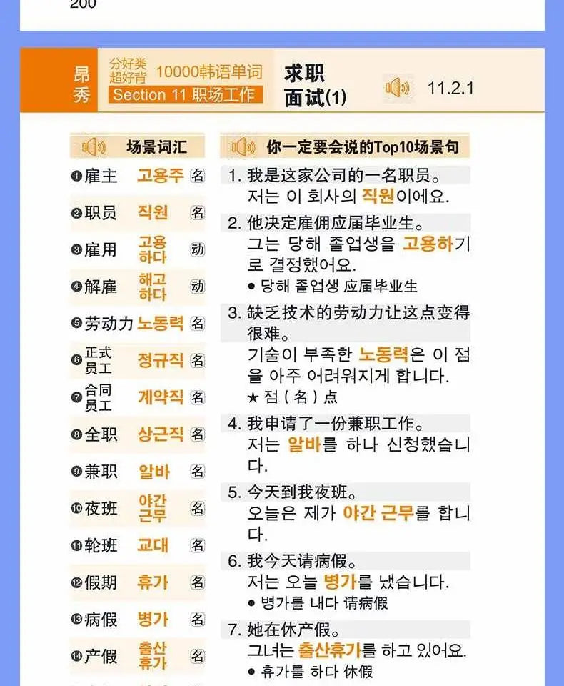 Pocket Book for Memorizing 10000 Korean Words Self Learning Korean Vocabulary Reference Book Learn Spoken Language Livro Art