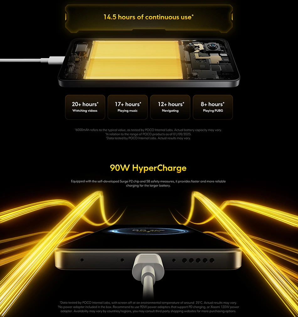 Global Version POCO X7 Pro Smartphone Dimensity 8400-Ultra 90W HyperCharge 6000mAh 6.67" AMOLED display NFC 50MP main camera
