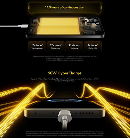Global Version POCO X7 Pro Smartphone Dimensity 8400-Ultra 90W HyperCharge 6000mAh 6.67" AMOLED display NFC 50MP main camera