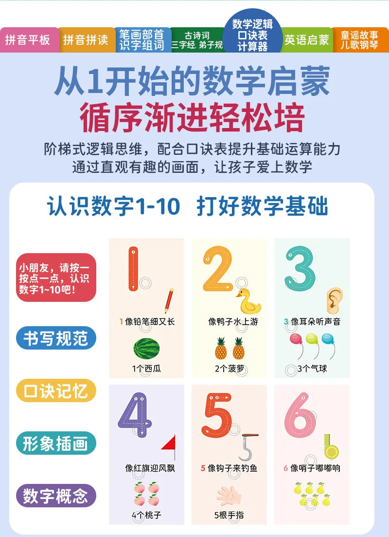 Comprehensive Training in Language, Mathematics, and English, Audiobooks, Early Education Enlightenment