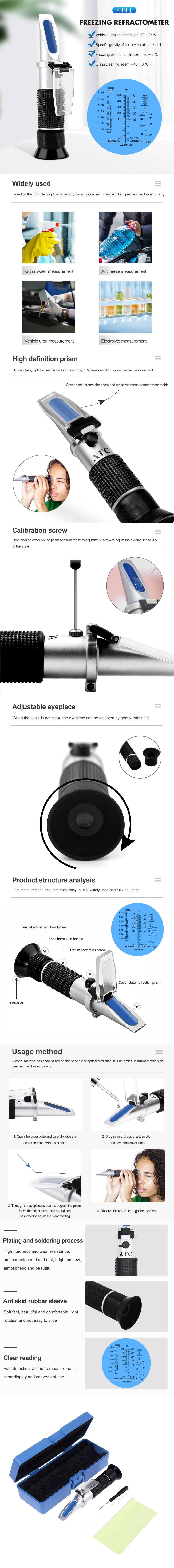 4-in-1 Handheld Car Refractometer Vehicle Urea Tester 30-35% With ATC For Car Manufacturers Large Fleet Retail Box Optional